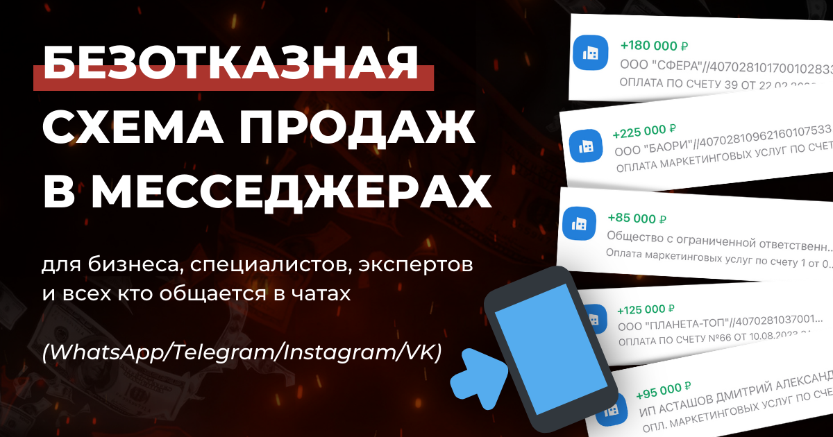 dmitriymarketing.com